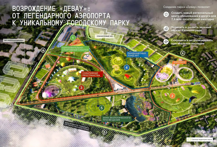 Аэротруба калининград