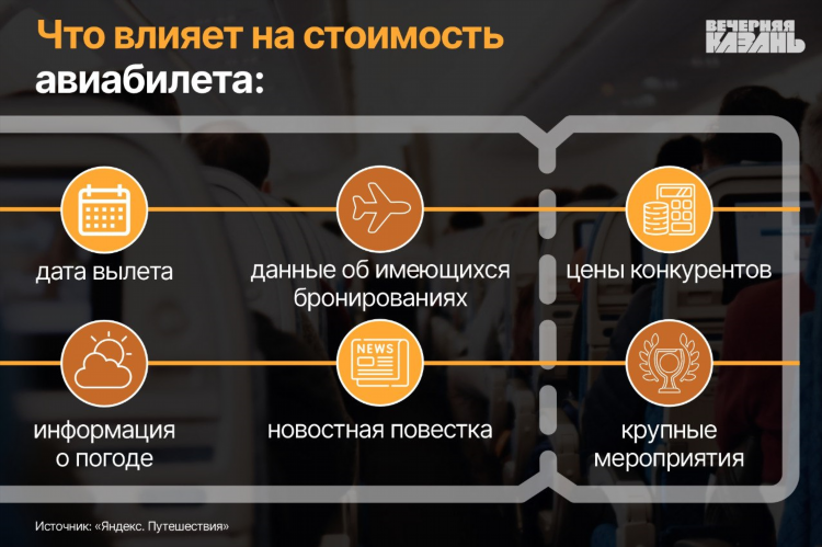 Авиабилет казань калининград