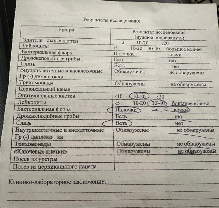 Фемофлор скрин калининград