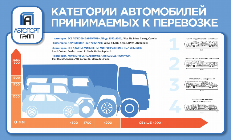 Каско в калининграде калькулятор