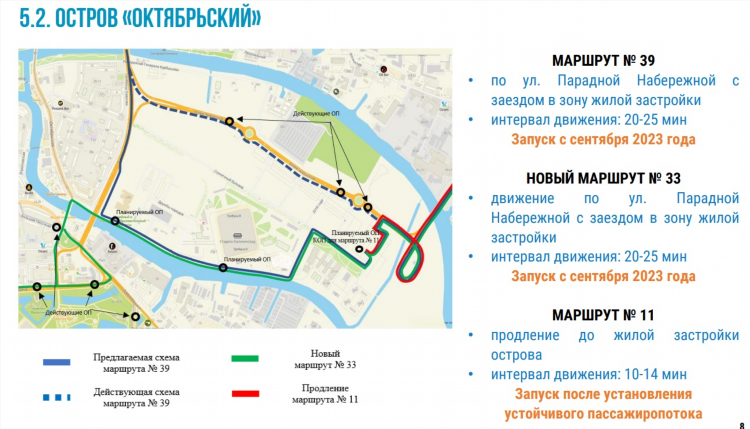 Расписание автобусов калининград гусев на сегодня