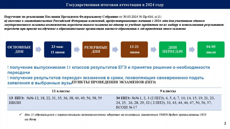 Результаты огэ калининград